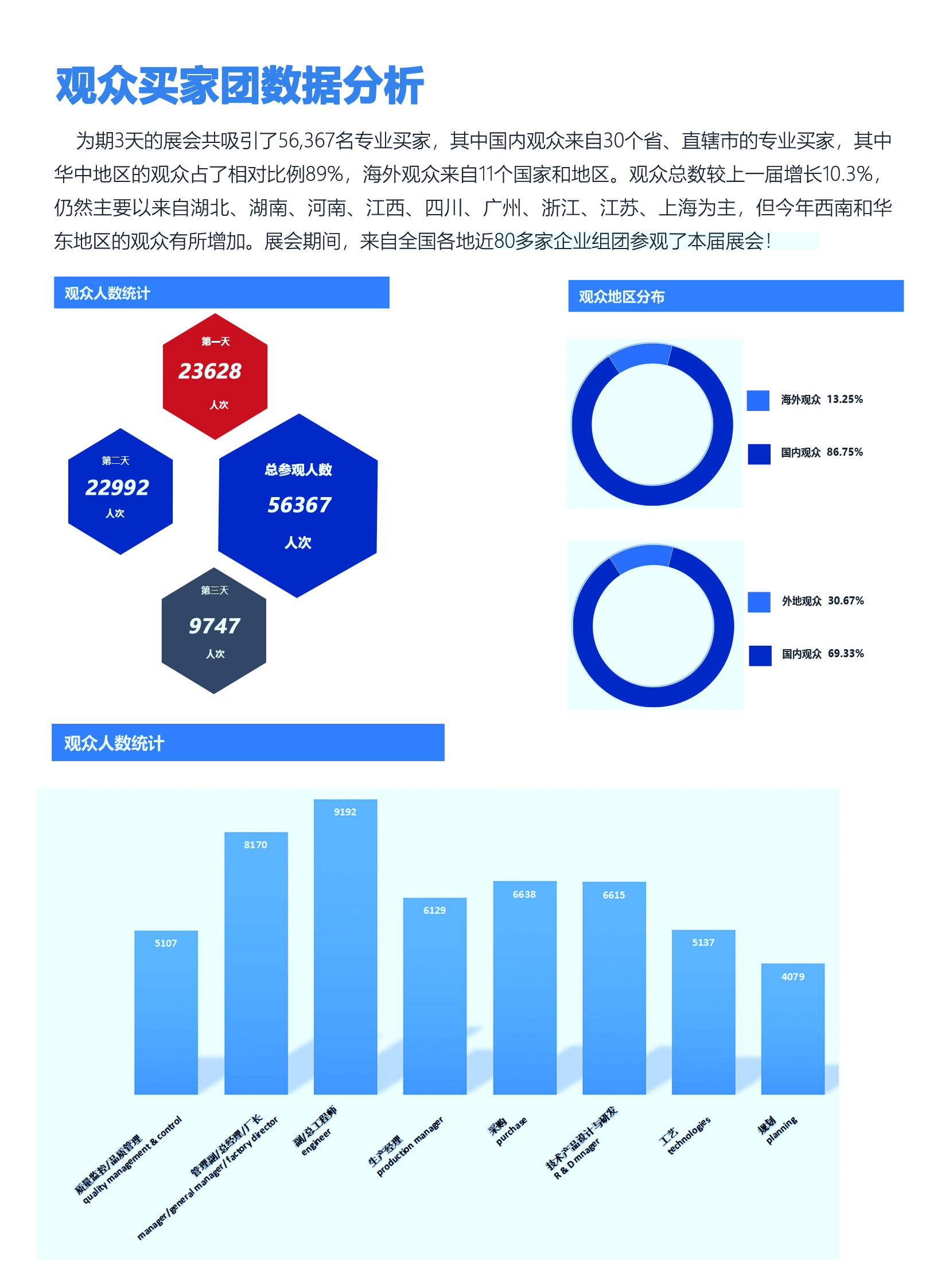 2023武汉工业自动化展_页面_6.jpg