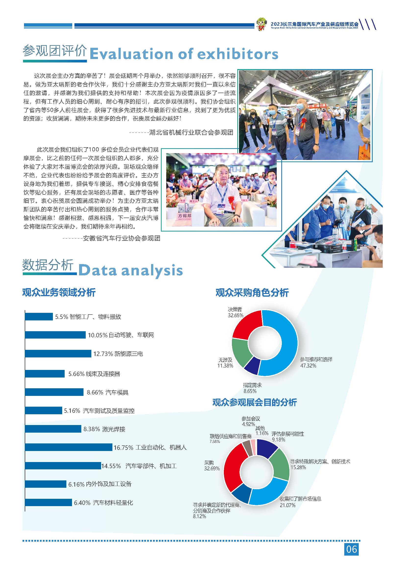 2023长三角国际汽车产业及供应链博览会_页面_07.jpg