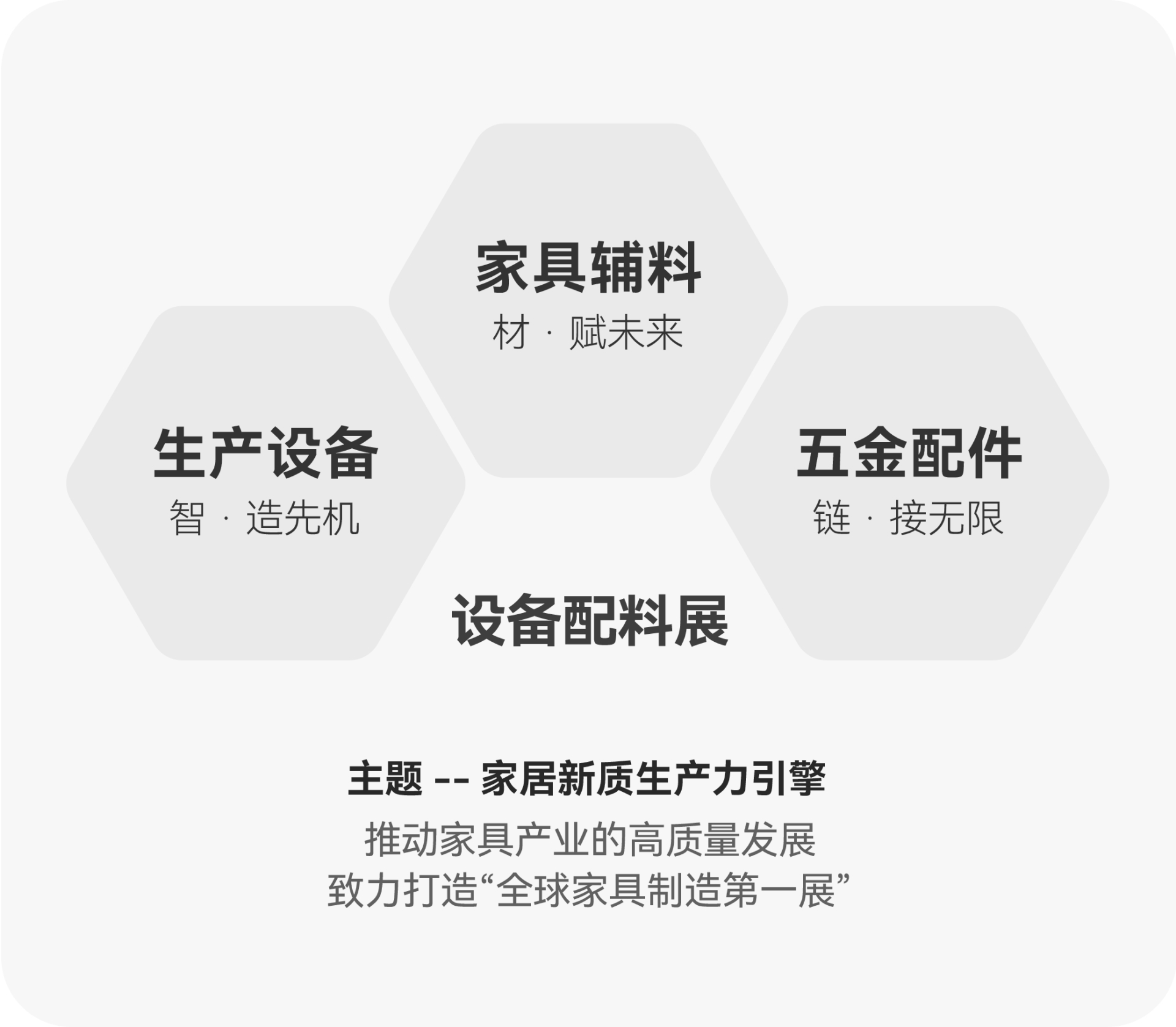 中国家博会CIFF2025上海国际家具辅料展览会|上海家博会