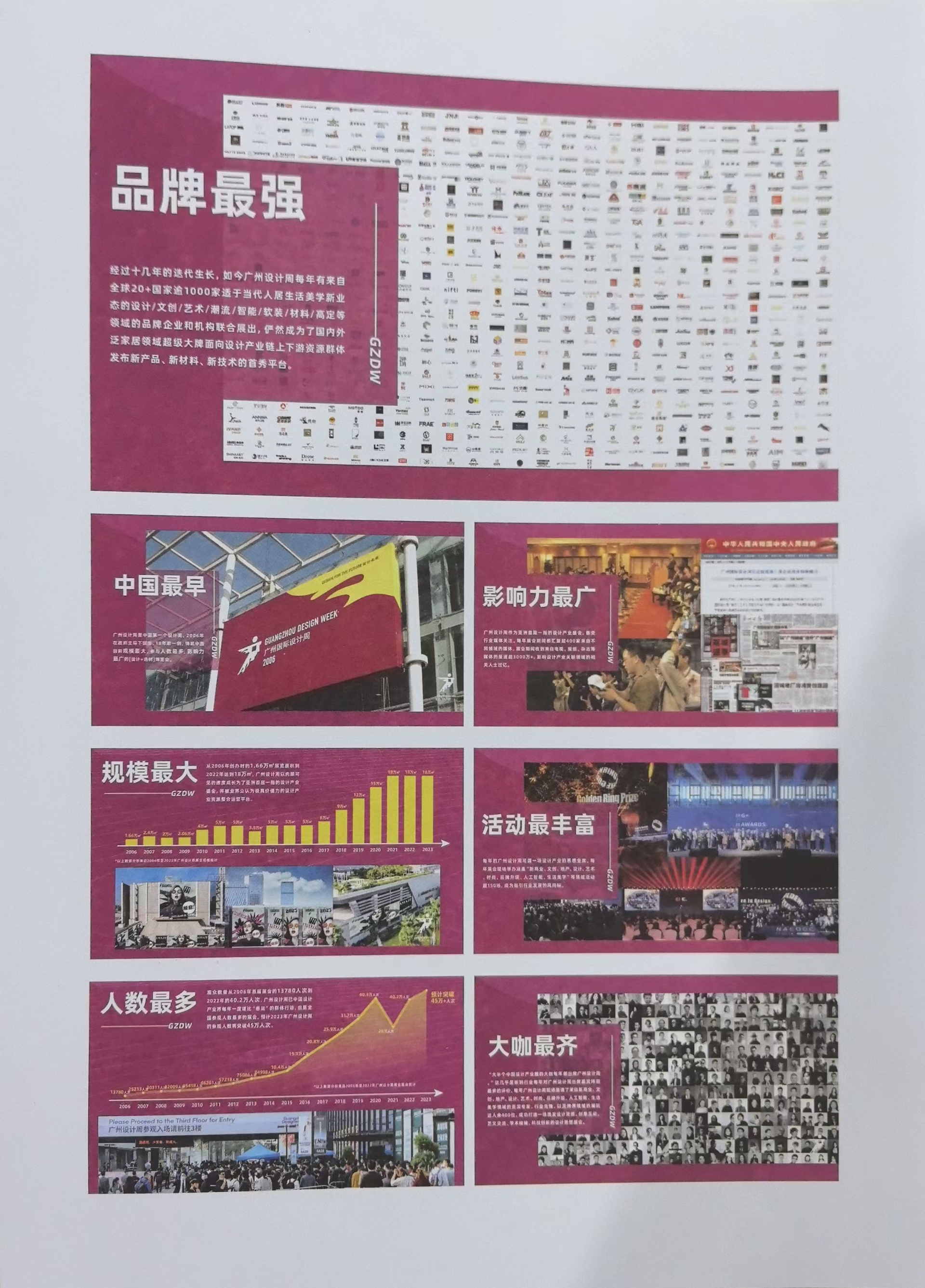 ​2025广州设计周专业买家和美学业主组成的“NEXT鉴选委员会”亲临选购现场。